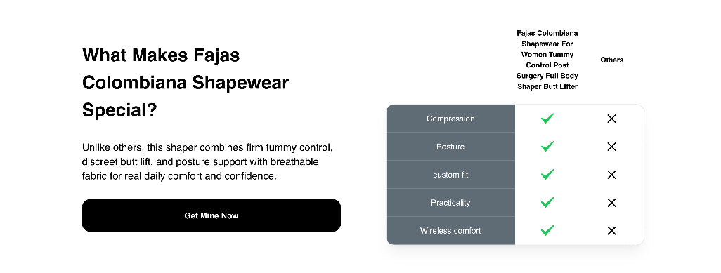 Fajas Colombiana Shapewear For Women Tummy Control Post Surgery Full Body Shaper Butt Lifter With Zipper Crotch Skimsbodysuits Elegant Bodysuit Faja Shaper